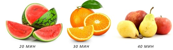 Фрукты